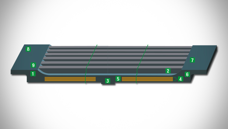 Vacuum Filter Belts